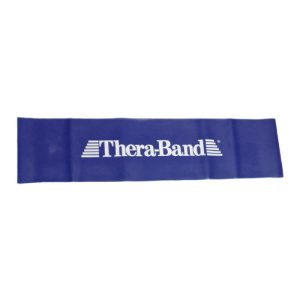 Banda de resistencia cerrada